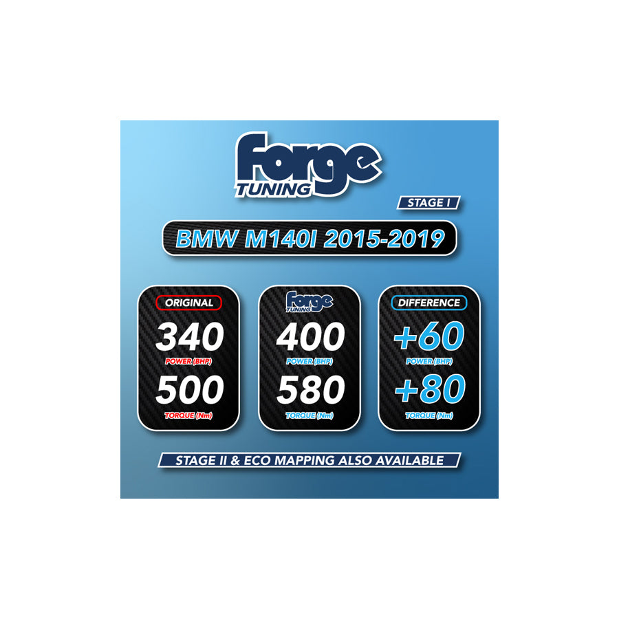 Forge FMREMAP-BMWM140I BMW M140I 2015-2019 (Stage 1 & 2 Available)