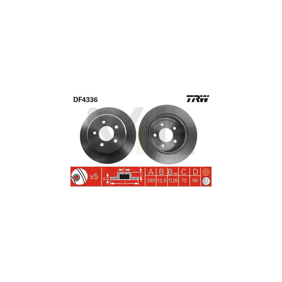 TRW DF4336 Brake Disc Solid, Painted | Performance Parts Direct Car Parts