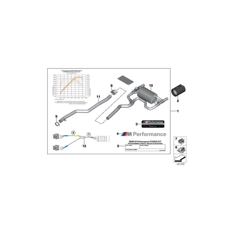 Genuine BMW 11122447241 F34 Power And Sound Kit M PERFORMANCE (Inc. 340i & 340iX) |
