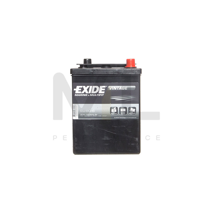 Exide Excell Car Battery EU80-6 421 - 3 Year Guarantee