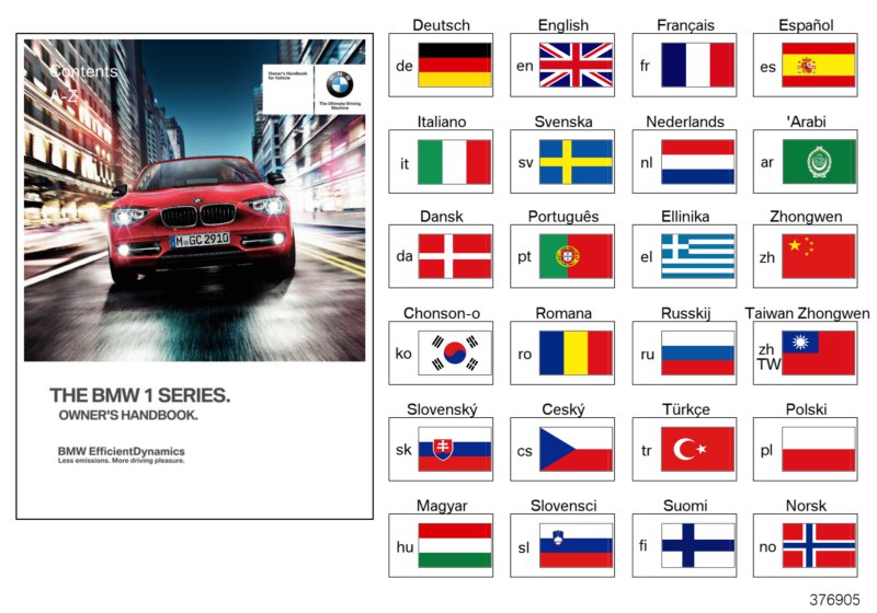 Genuine BMW 01402925914 F21 F20 Owner's Manual F20, F21 W/O Idrive PL (Inc. 118i, 114d & 118dX)