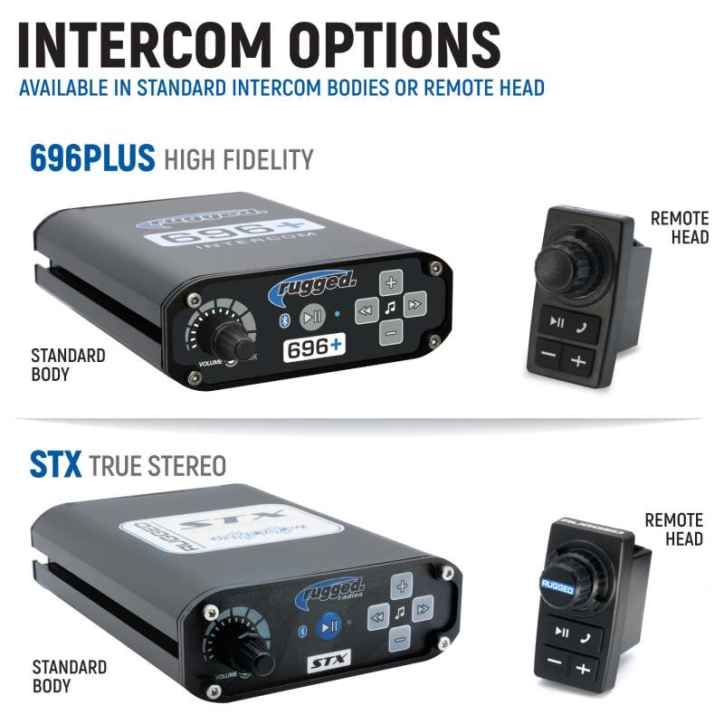 Rugged Radios Honda Talon Comp Comm Kit w/ BT and 2-Way Radio STX Stereo Remote Head / G1 GMRS