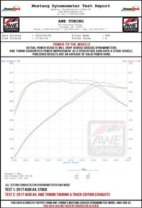 AWE Tuning Audi B9 A4 Track Edition Exhaust Dual Outlet - Diamond Black Tips (Includes DP)