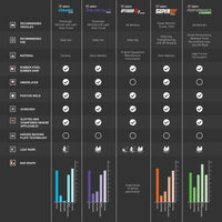 R1 Concepts R1 19-25 Ram 4000 (Mexico) Rear Optimum OE Pads & Hardware Kit