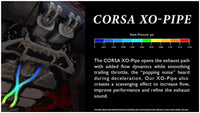 CORSA Performance Corsa 2005-2010 Ford Mustang Shelby GT500 5.4L V8 XO Pipe