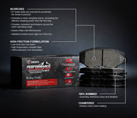 R1 Concepts R1 99-02 Jeep Grand Cherokee Front Performance Off-Road/Tow Brake Pads & Hardware Kit