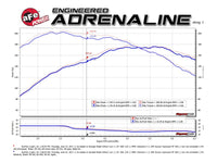 aFe 09-13 MINI Cooper S (R56) L4 1.6L (t) Twisted Steel Down Pipe 2-1/2in 304 Stainless Steel w/ Cat