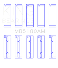 King Engine Bearings Renault R9/R11 (Size +0.75mm) Main Bearing Set