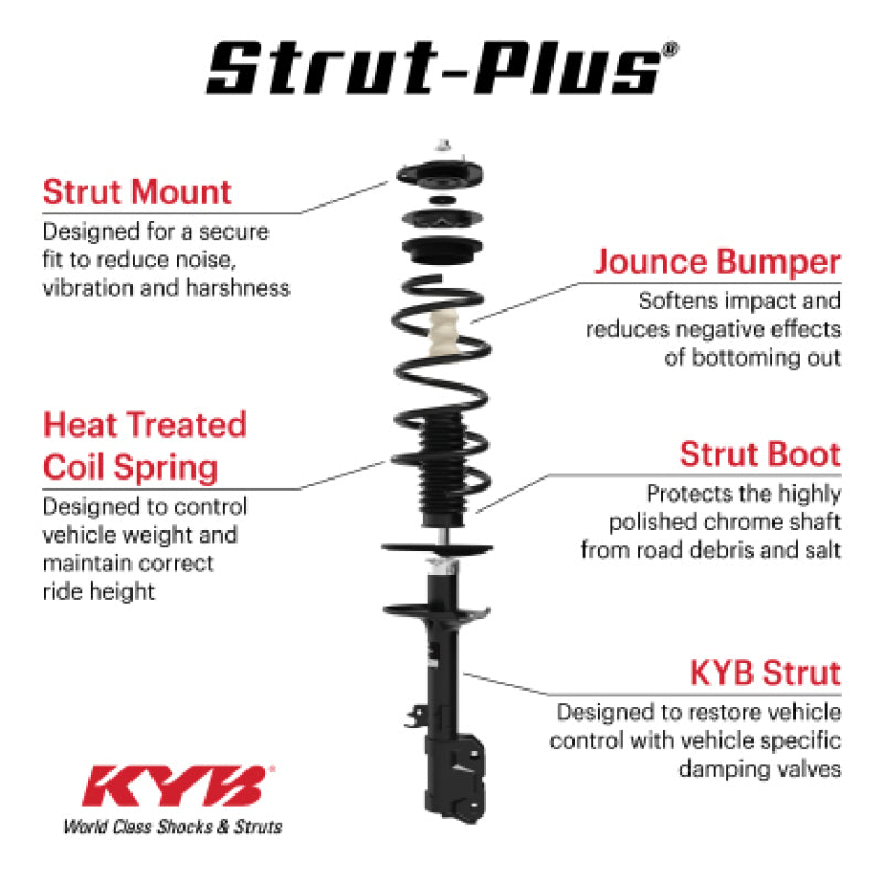 KYB 10-14 Acura TSX Sedan w/ 2.4L / 2009 Acura TSX Strut-Plus Assembly - Rear Left