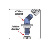 Russell Performance -10 AN to 1/2in NPT 45 Degree Flare to Pipe Adapter