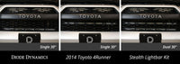 Diode Dynamics 14-19 Toyota 4Runner SS30 Dual Stealth Lightbar Kit - Amber Combo