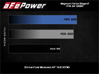 aFe Magnum FORCE Open Element Intake GM Silv/Sierra 1500 14-18 / Silv LD/Sierra Limited 2019 V8