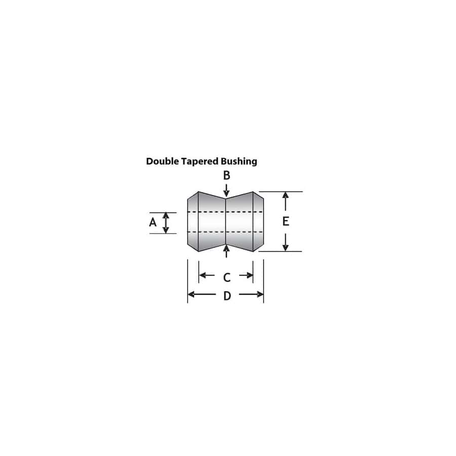 SuperPro SPF2357-19K SuperPro Bushing Kit