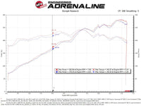 aFe Magnum Force Stage-2Si Cold Air Intake System w/PDS Filter 09-12 Porsche 911 Carrera(997)H6-3.6L