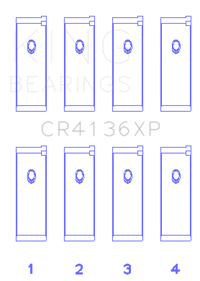 King Engine Bearings Nissan SR20DE/DET RWD (2.0L) Performance Rod Bearing Set - Size +0.25mm