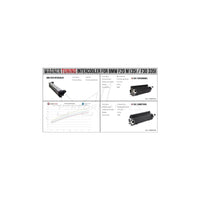 Wagner BMW F20 F30 EVO1 Competition Intercooler M135i, M2, M235i, 335i, 335d, 435i & 435d