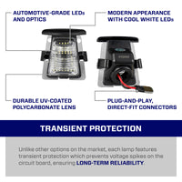 Form Lighting 2007 Wrangler JK LED License Plate Light (one)