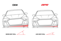 APR 15-25 Audi A3 Quattro/S3/VW Golf R (MQB/MQB EVO) AWD Roll-Control Front Sway Bar - 28mm