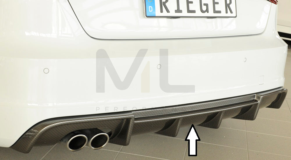 Rieger 00099355 Audi 8V A3 Rear Diffuser for Twin Tailpipe Left - Carbon-Look