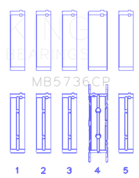King Engine Bearings Ford Powerstroke 6.0L/6.4L Diesel Crankshaft Main Bearing Set - Size STD