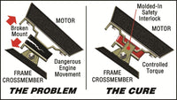 Energy Suspension Ls Conversion Motor Mount Set - Red