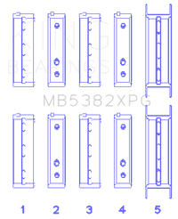 King Engine Bearings King Subaru EJ20/EJ22/EJ25 (For Thrust in #5 Position) Performance Main Bearing Set - Size STD