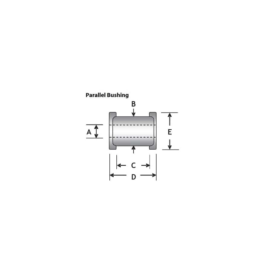 SuperPro SPF2391-19K SuperPro Bushing Kit