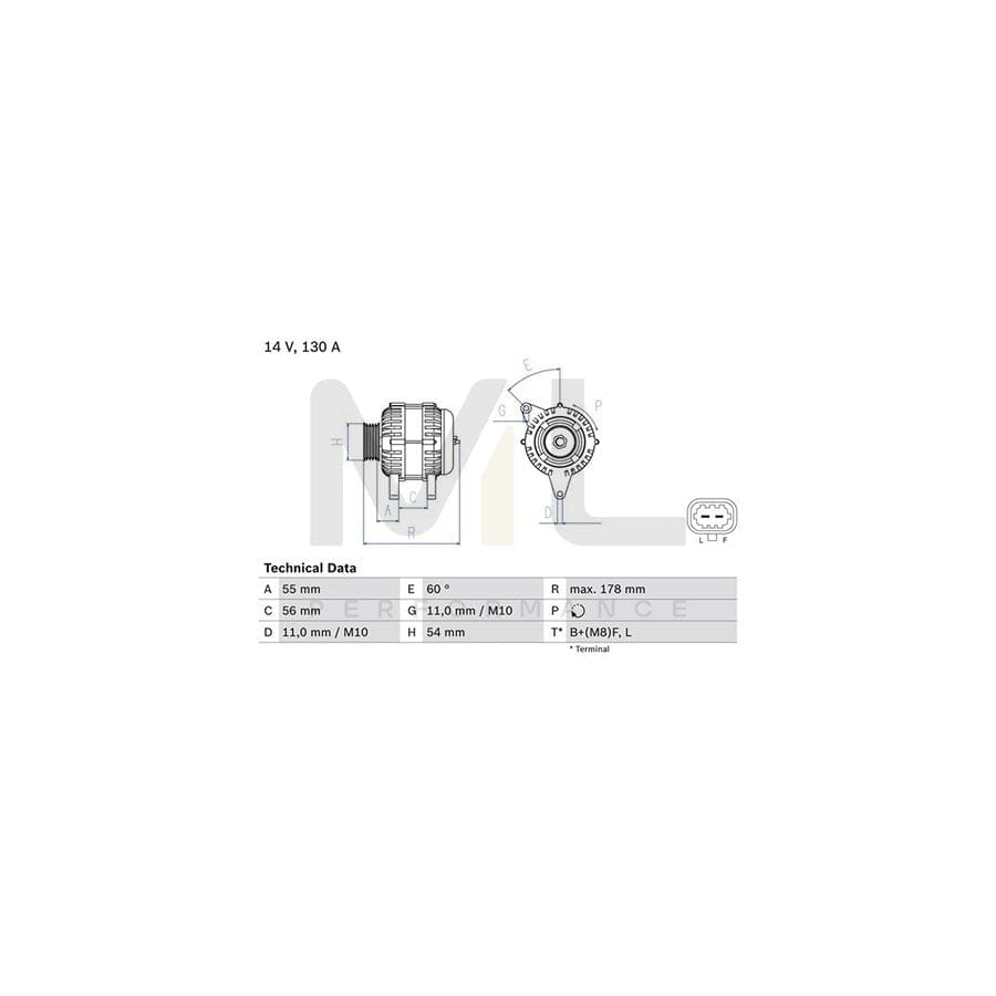 BOSCH 0 986 478 261 Brake Disc Solid | Performance Parts Direct Car Parts