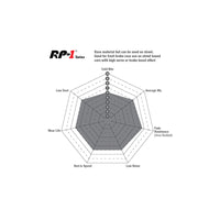 EBC DP8016RP1 Ferrari Mitsubishi Subaru RP-1 Full Race Front Brake Pads - Alcon Caliper (Inc. F355, Lancer Evo 8, Impreza)