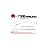 aFe BMW N54 Momentum GT Pro DRY S Cold Air Intake (135i, 335i, 535i & 1M)