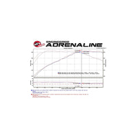 aFe BMW B58 Momentum GT Pro Dry S Intake System (M140i, M240i, 340i & 440i)