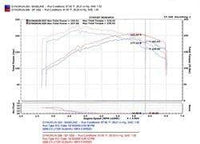 INJEN SP COLD AIR INTAKE SYSTEM (POLISHED) - SP1202P