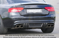 Rieger 00099092 Audi B8 B81 A5 Rear Diffuser for Original Tailpipe Left & RIght - Carbon-Look