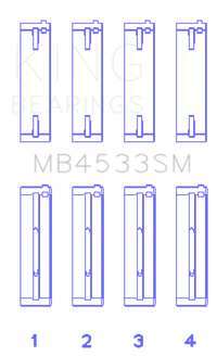 King Engine Bearings Audi 2.1L/2.2L 10V/20V 5cyl Turbo (Size 0.50 Oversized) Main Bearing Set