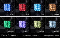 Diode Dynamics 17-24 Can-Am Maverick X3 SS5 Stage Series Ditch Light Kit - Sport Yellow Combo