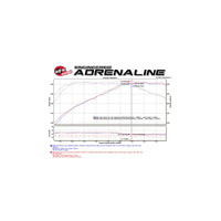 aFe BMW B58 Momentum GT Pro 5R Intake System (M140i, M240i, 340i & 440i)