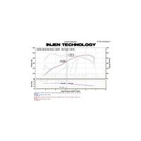Injen BMW N55 Performance Intake (135i & 335i)