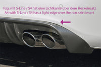 Rieger 00099071 Audi B8 B81 A4 Rear Diffuser for Original Twin Tailpipe Left - Carbon-Look