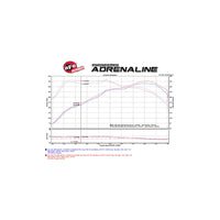 aFe BMW N55 Momentum Pro 5R Cold Air Intake (M135i, M235i, 335i & 435i)