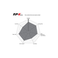 EBC DP8779RPX BMW Saab RP-X Full Race Front Brake Pads - Girling/TRW Caliper
