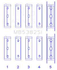 King Engine Bearings Subaru EJ20/EJ22/EJ25 (Including Turbo) SI-Series Main Bearing (Set of 5)