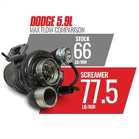 BD Diesel 03-07 Dodge 5.9L Cummins Screamer Turbo HE351CW