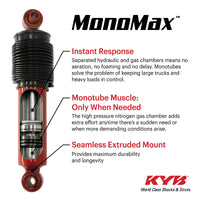 KYB Shocks & Struts MonoMax Rear CADILLAC Escalade 2002-06 CHEVROLET Avalanche 1500 (2WD) 2002-06 CH