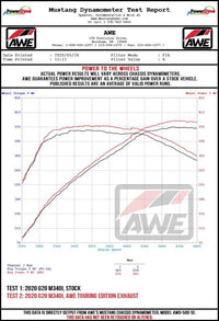 AWE Tuning 2019+ BMW M340i (G20) Non-Resonated Touring Edition Exhaust - Quad Chrome Silver Tips