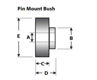 SuperPro Universal Shock Bush With Spig