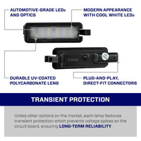 Form Lighting 2014 Challenger LED License Plate Light (one)