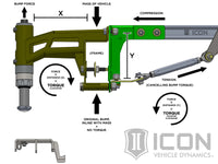 ICON 2017+ Ford Raptor Rear Hydraulic Bump Stop Kit