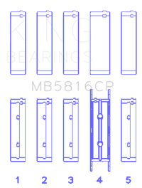 King Engine Bearings Ford 391CI 32V Turbo V8 Power Stroke/ O/S .040in Main Bearing Set