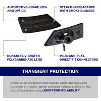 Form Lighting 2019 Ranger LED Sidemarkers (Pair)