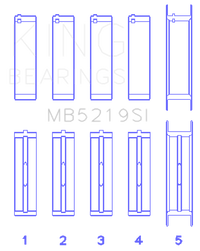 King Engine Bearings King 91-92 281CI 4.6L V8 Romeo with Cast Iron Block SOHC 16 Valves (Size +0.25) Main Bearing Set